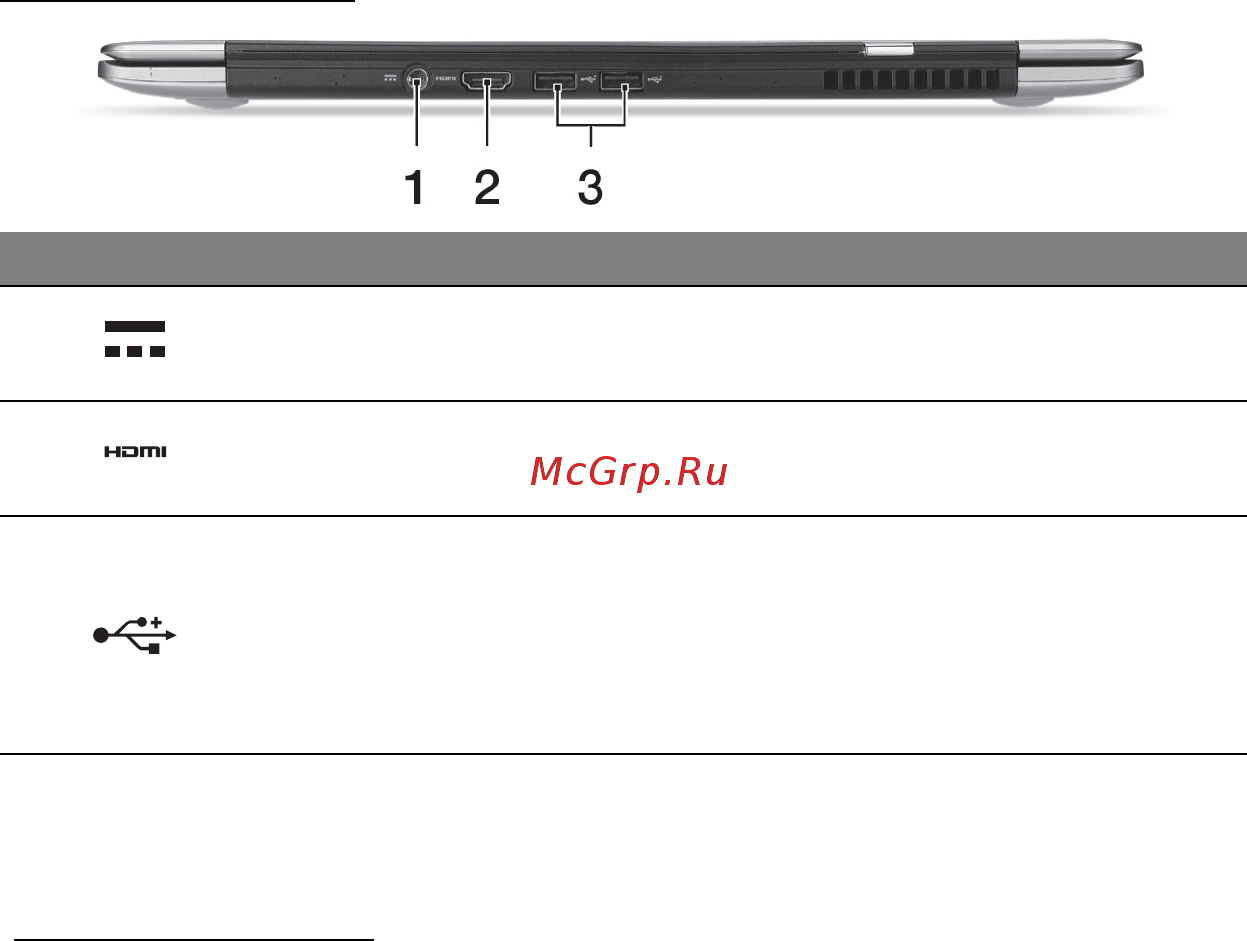 Acer ASPIRE S3-391 [1157/3374] Taustanäkymä