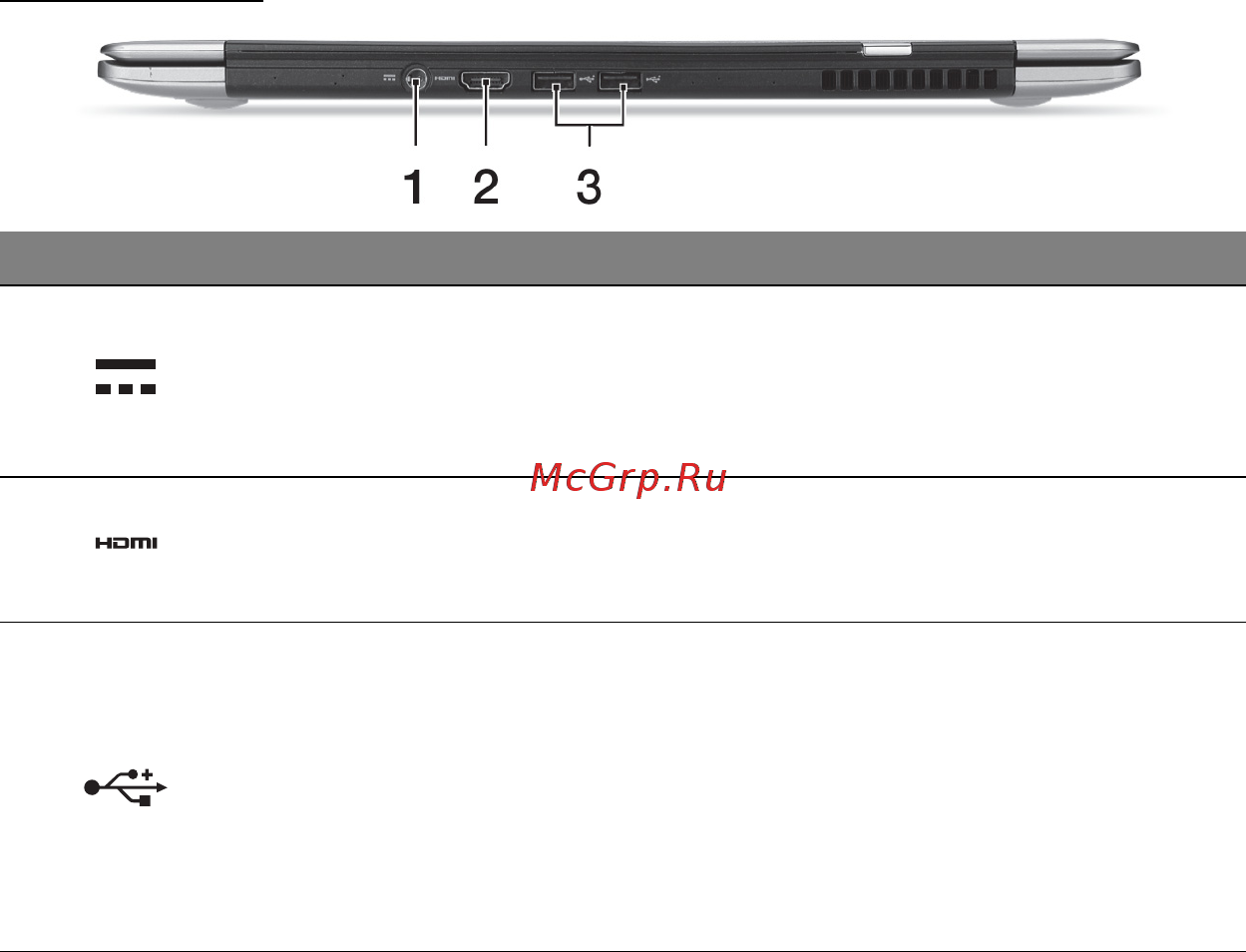 Acer ASPIRE S3-391 [1273/3374] Вид сзади