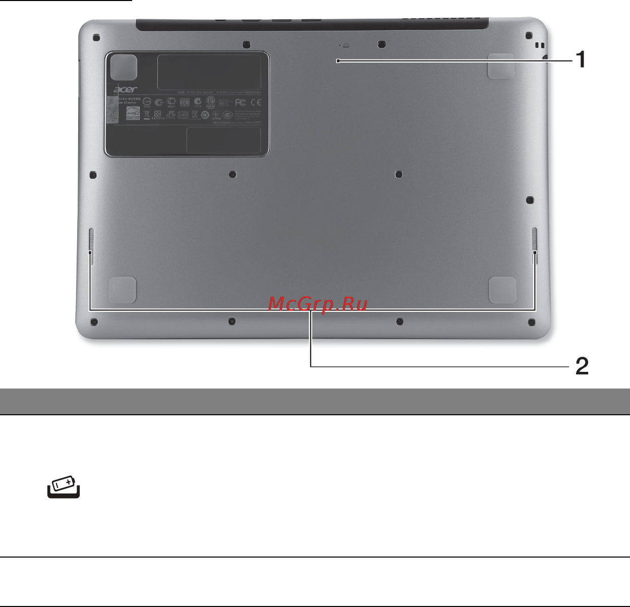 Acer ASPIRE S3-391 [1276/3374] Вид снизу