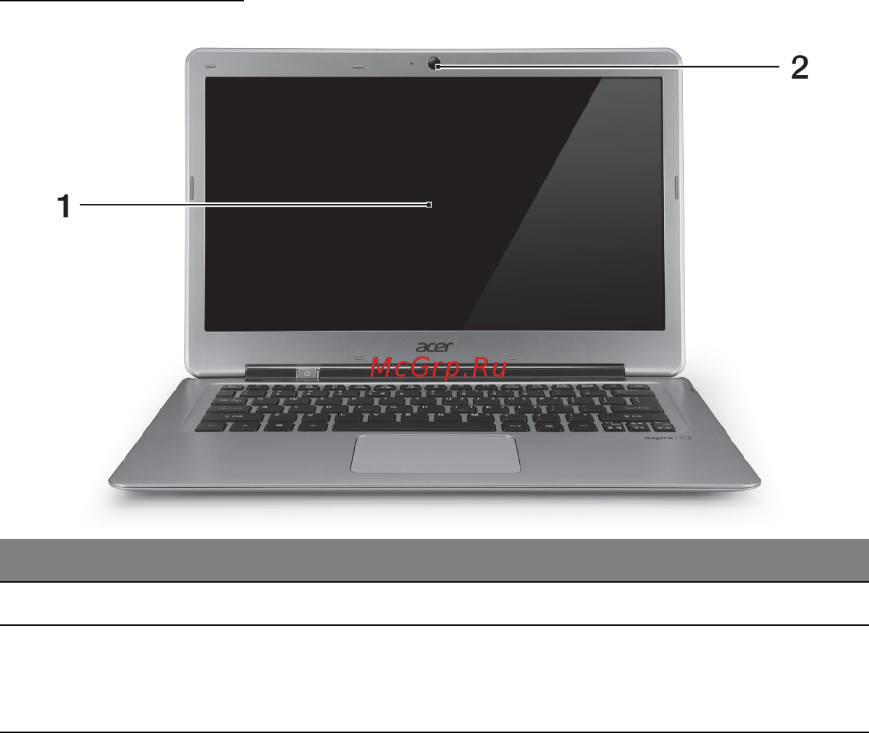 Acer ASPIRE S3-391 [131/3374] Vue de l écran