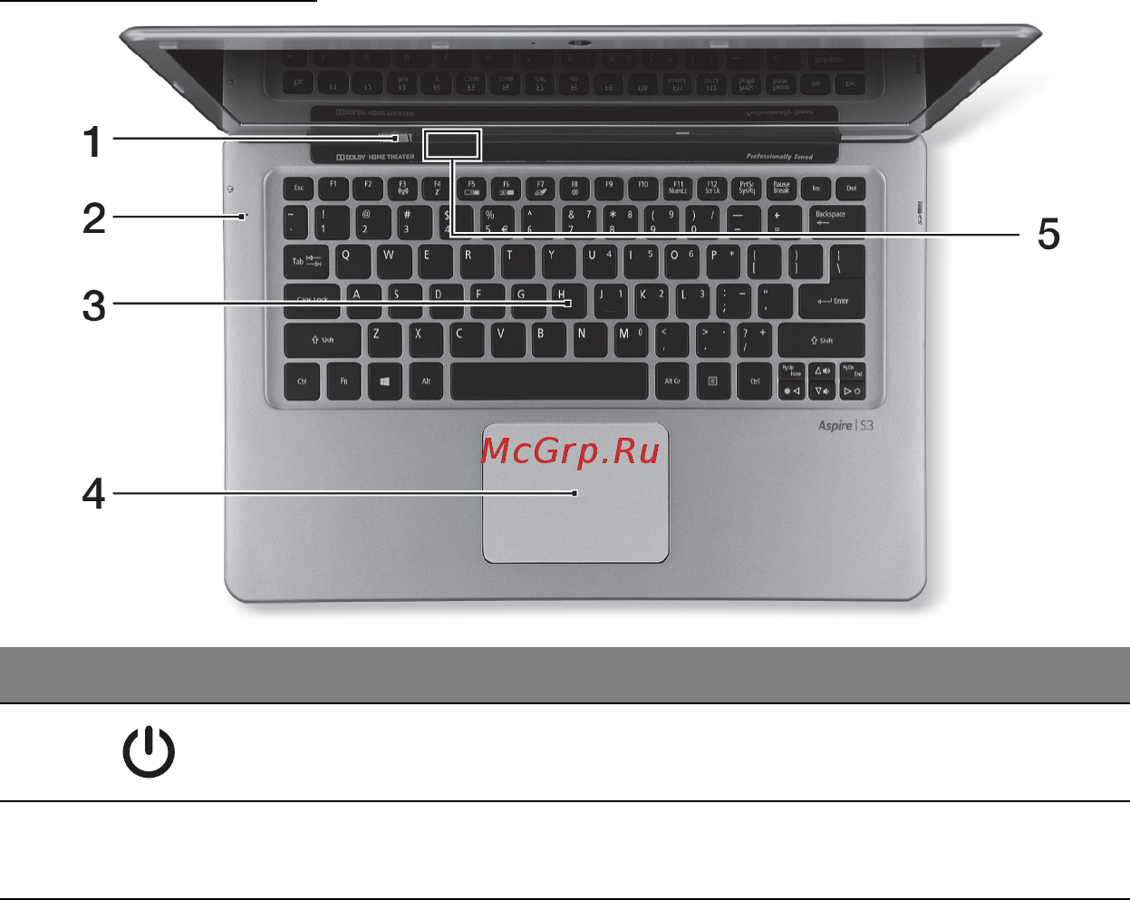 Acer ASPIRE S3-391 [132/3374] Vue du clavier