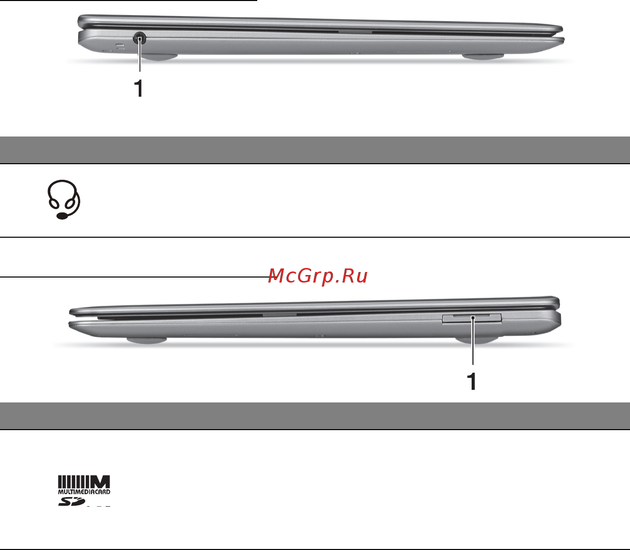 Acer ASPIRE S3-391 [1398/3374] Widok z lewej strony