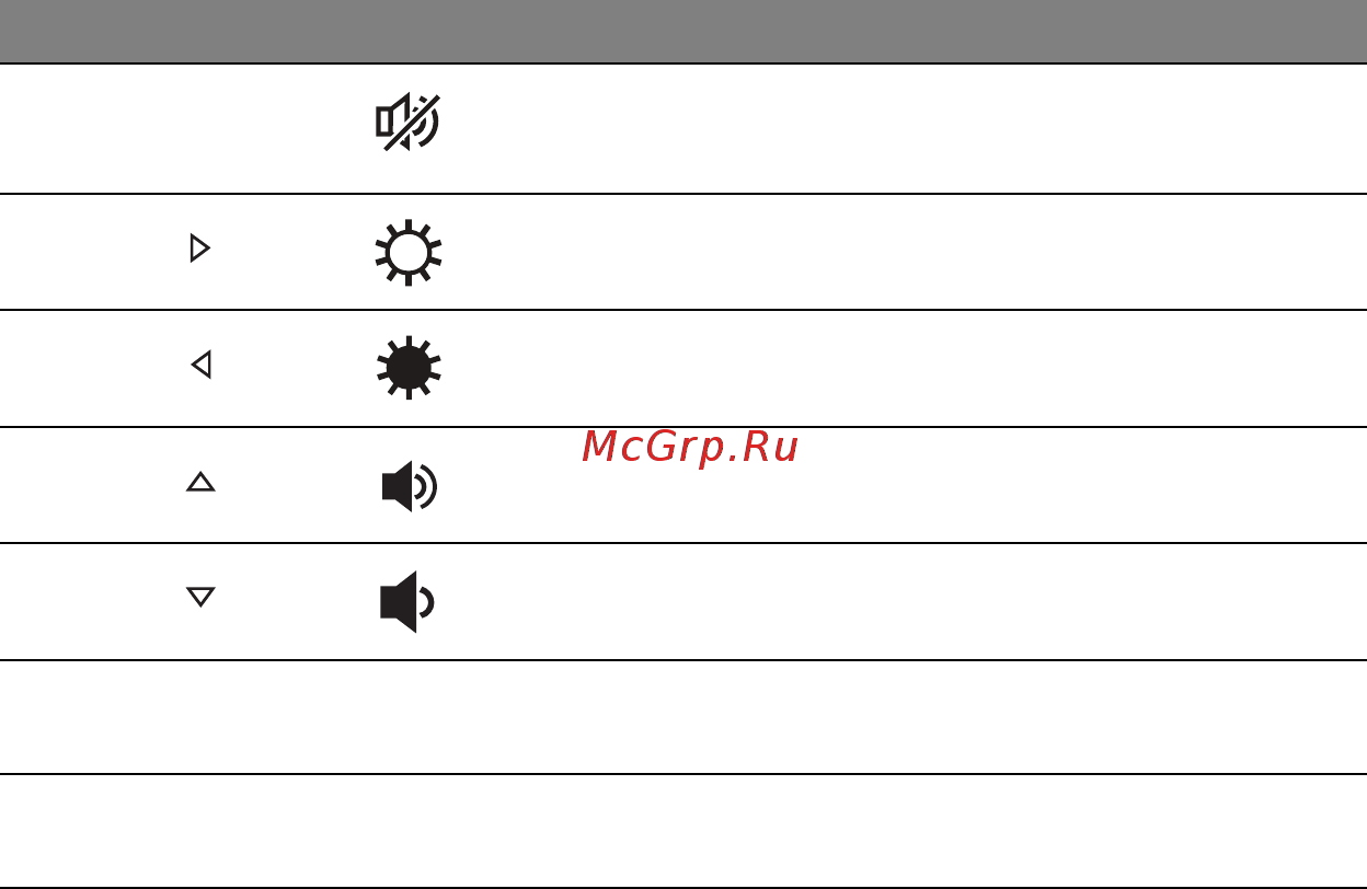 Acer ASPIRE S3-391 Инструкция по эксплуатации онлайн [1403/3374] 97710