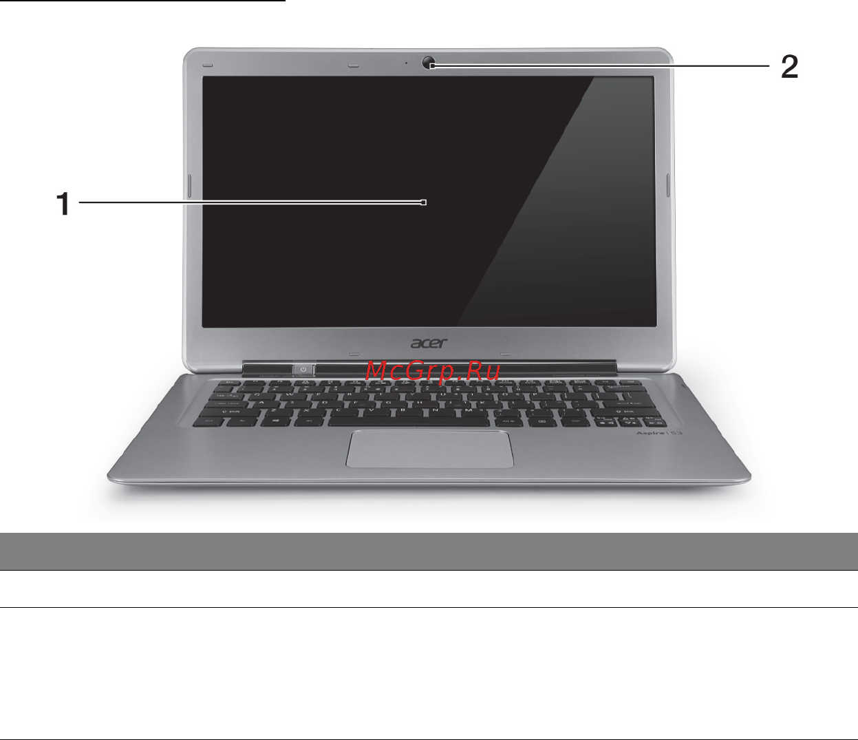 Acer ASPIRE S3-391 [1513/3374] Képernyő nézete