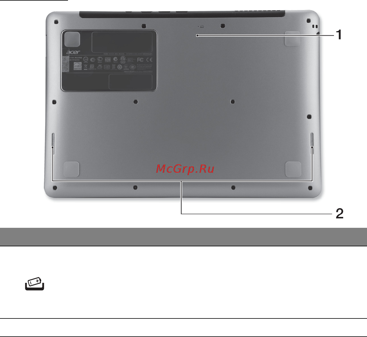 Acer ASPIRE S3-391 [1518/3374] Alulnézet