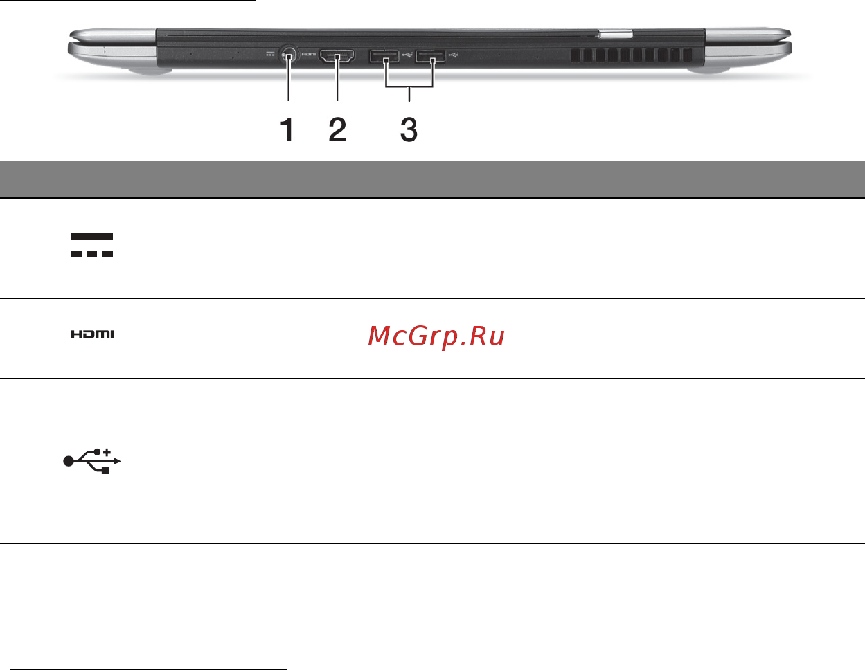 Acer ASPIRE S3-391 [1743/3374] Pohľad zozadu
