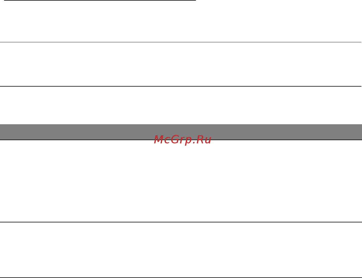Acer ASPIRE S3-391 [1786/3374] Upozornenie na vyčerpanie batérie