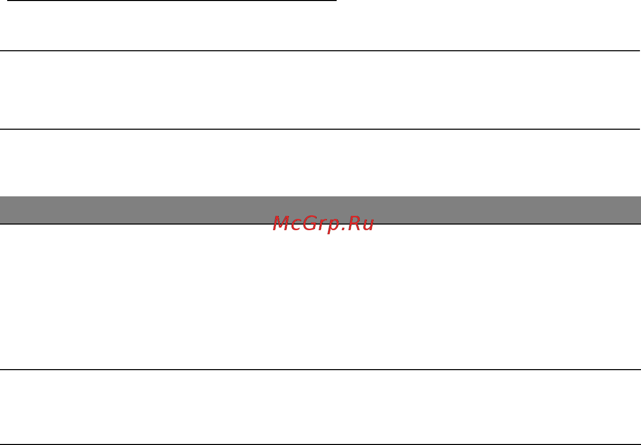 Acer ASPIRE S3-391 [1893/3374] Opozorilo o nizki polnosti baterije