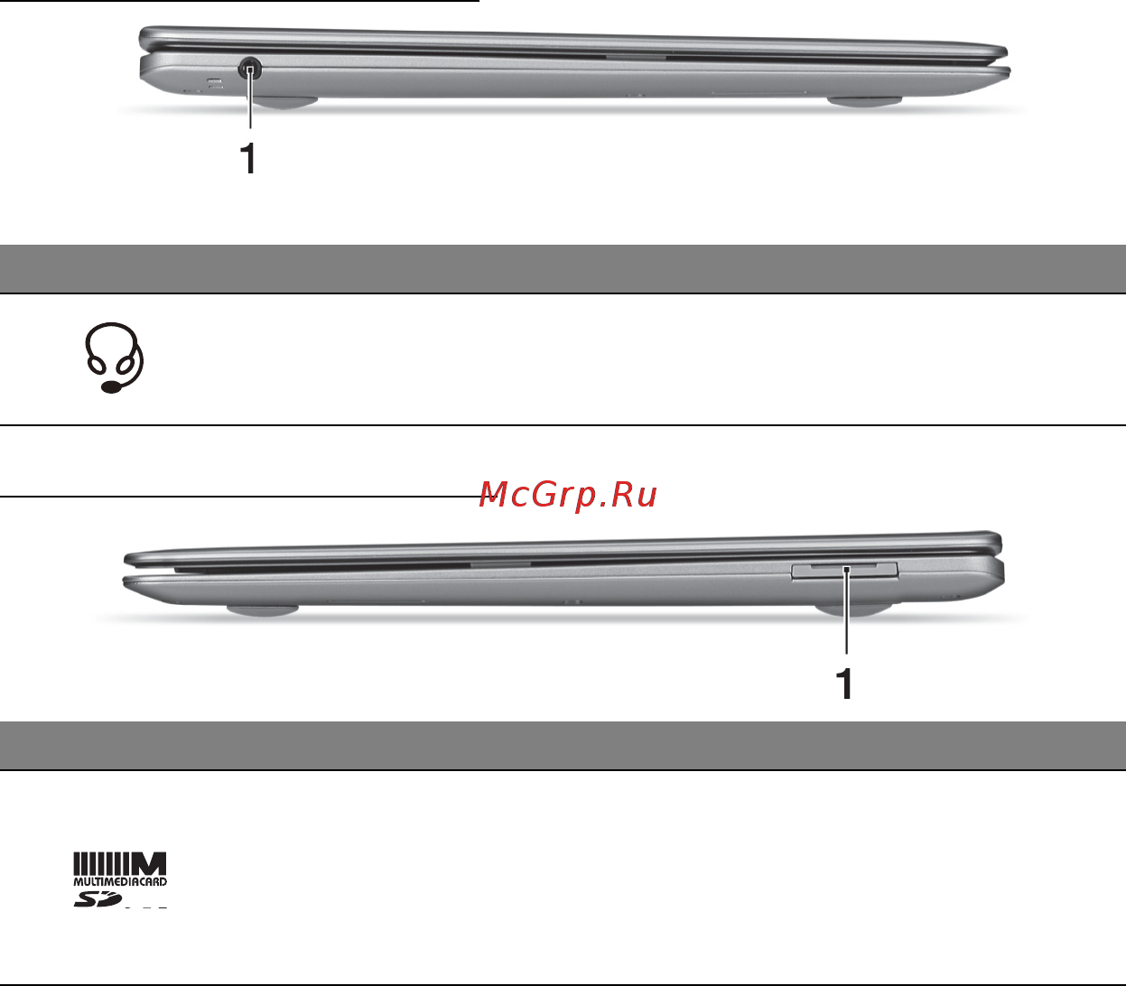 Acer ASPIRE S3-391 [1964/3374] Pogled s lijeve strane