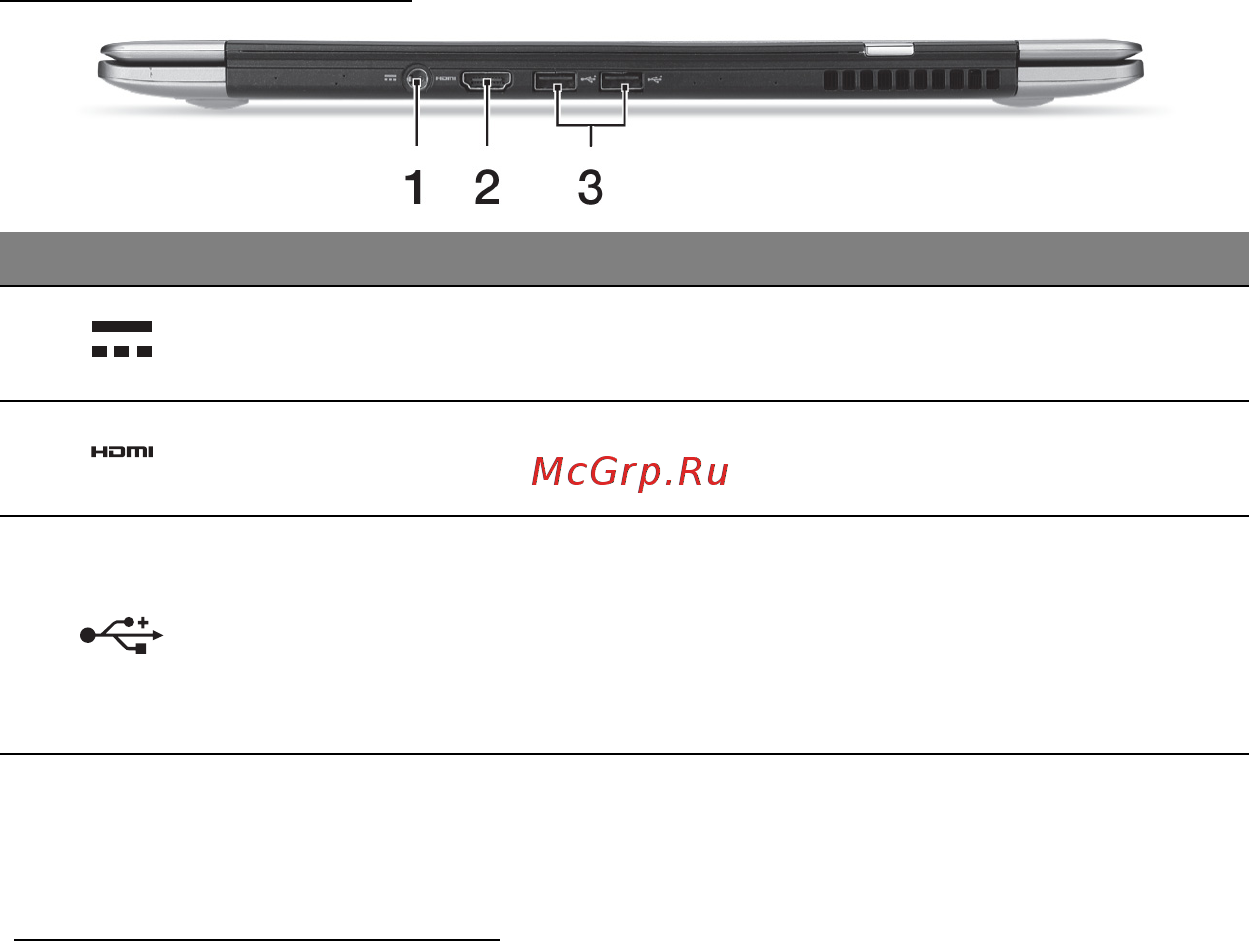 Acer ASPIRE S3-391 [2075/3374] Vedere din spate