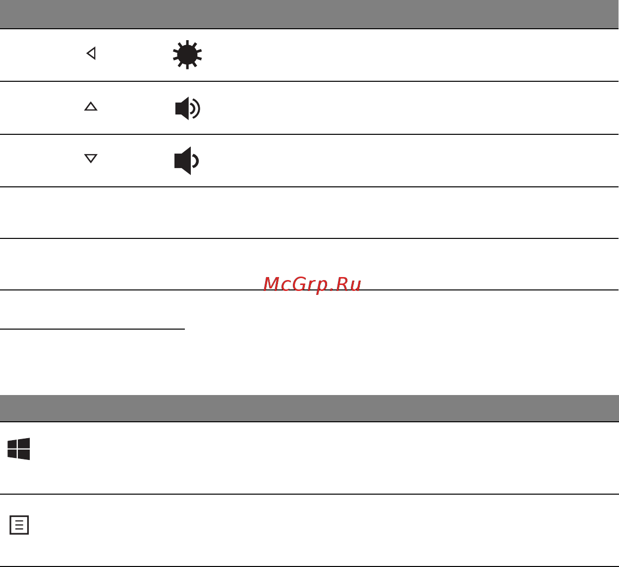 Acer ASPIRE S3-391 [2081/3374] Taste windows