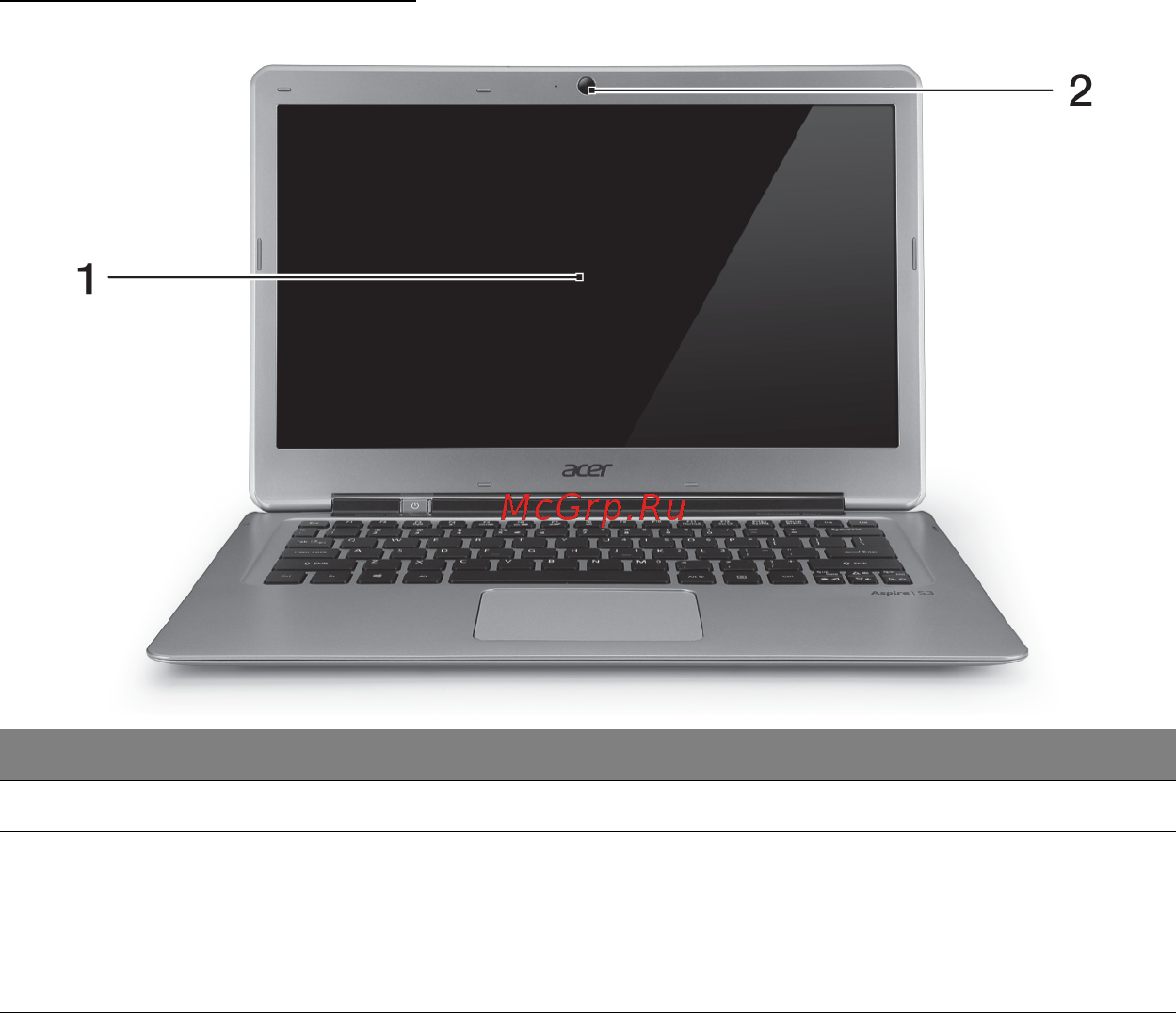 Acer ASPIRE S3-391 [2187/3374] Изглед на екрана