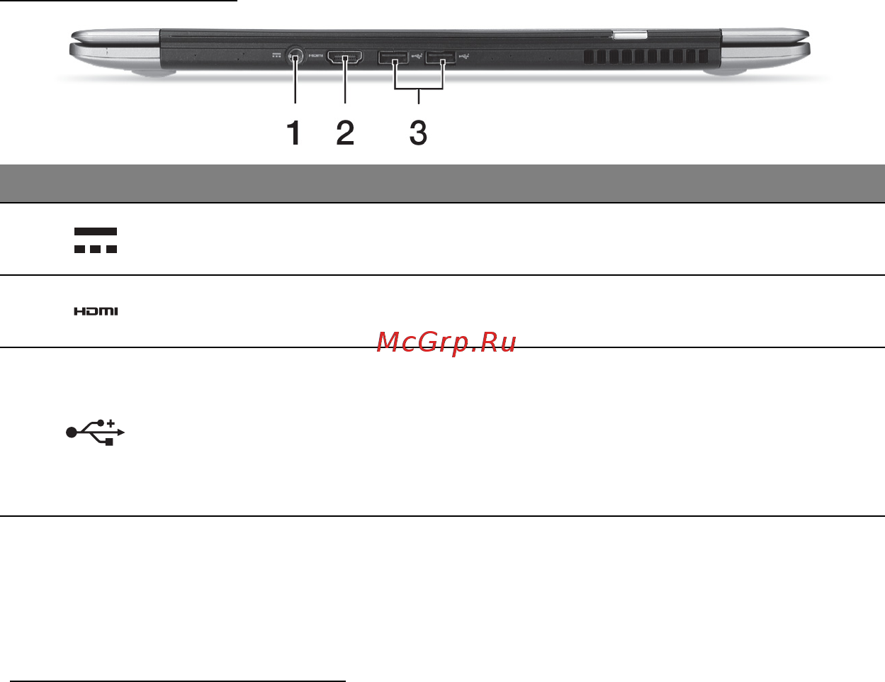 Acer ASPIRE S3-391 [2190/3374] Изглед отзад