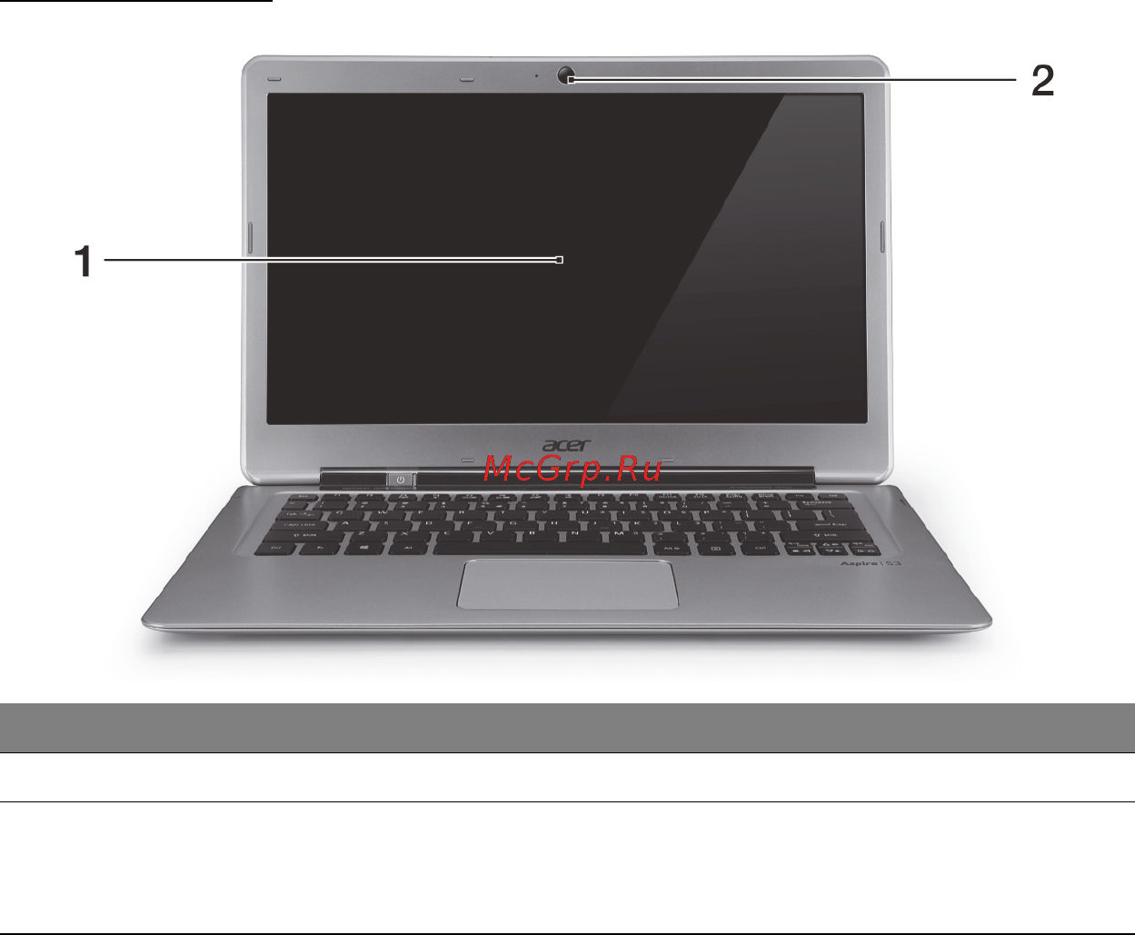 Acer ASPIRE S3-391 [22/3374] Screen view