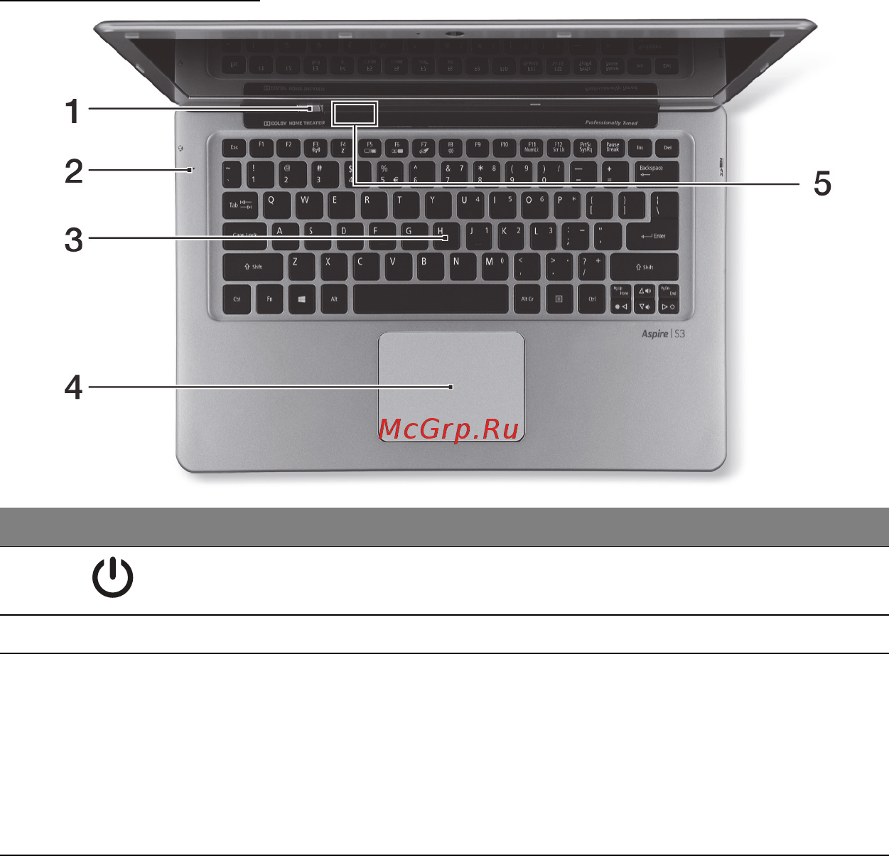 Acer ASPIRE S3-391 [23/3374] Keyboard view