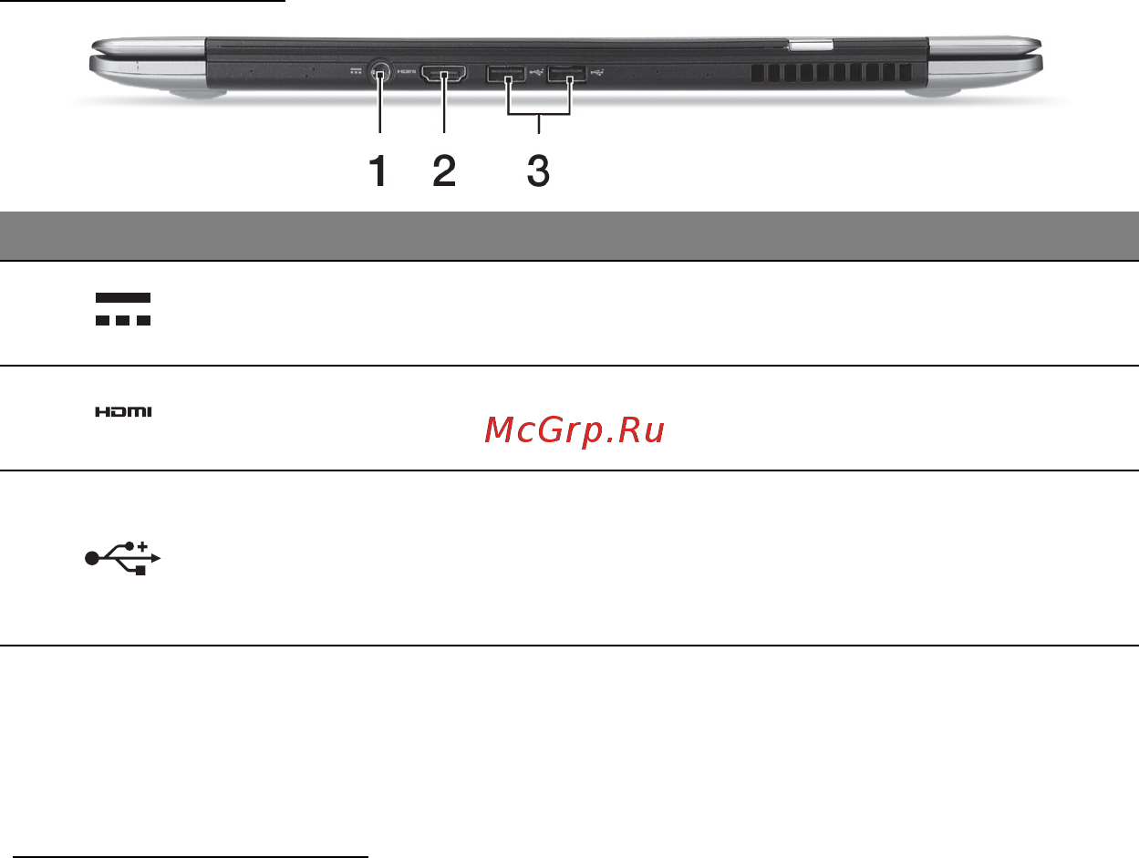 Acer ASPIRE S3-391 [2310/3374] Tagantvaade