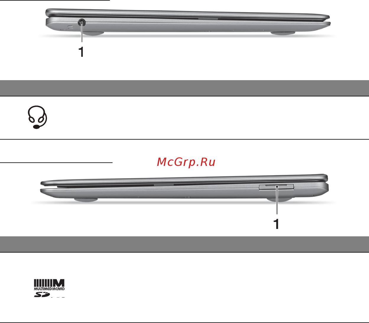 Acer ASPIRE S3-391 [2311/3374] Vaade vasakult