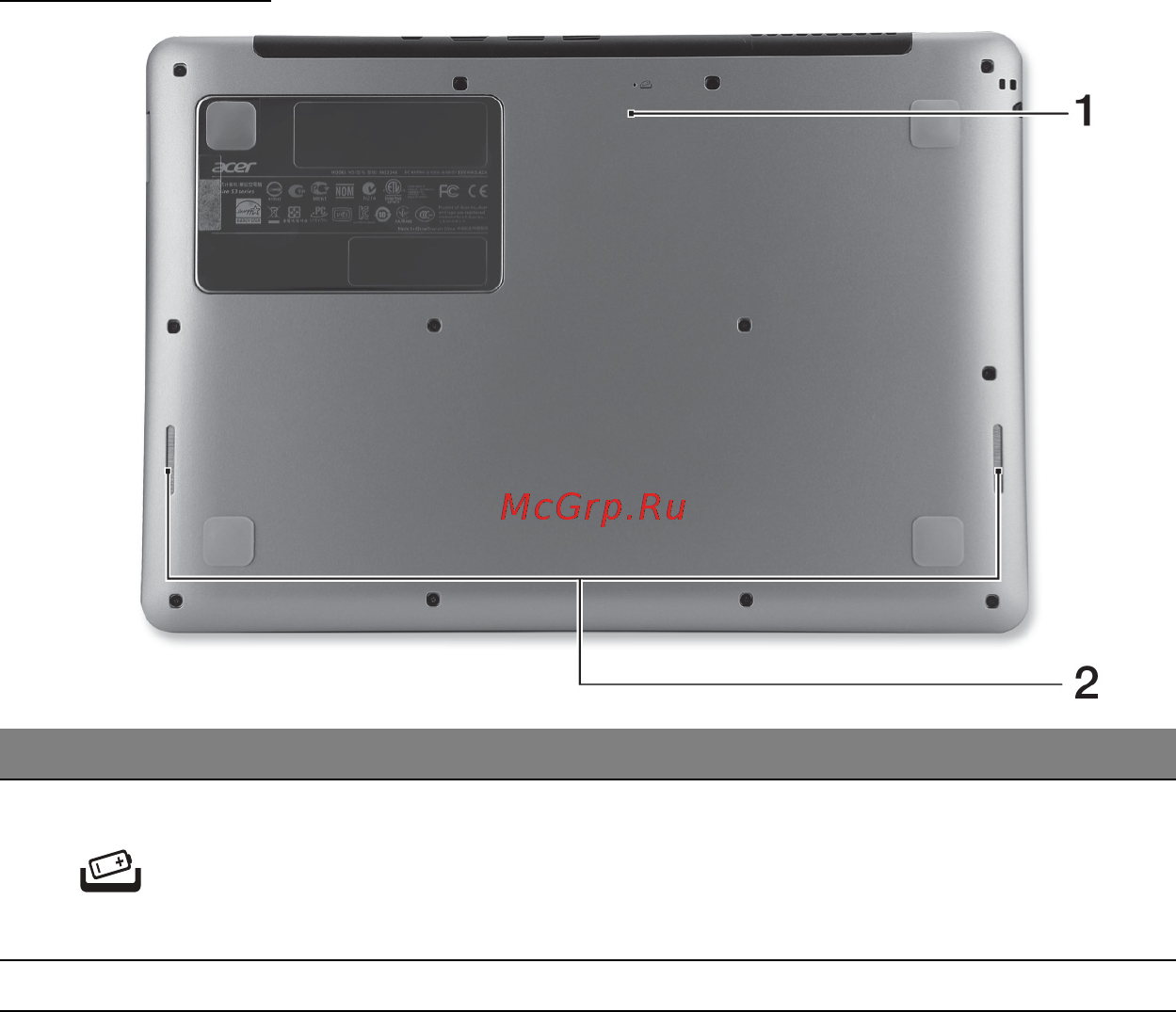 Acer ASPIRE S3-391 [2312/3374] Põhjavaade