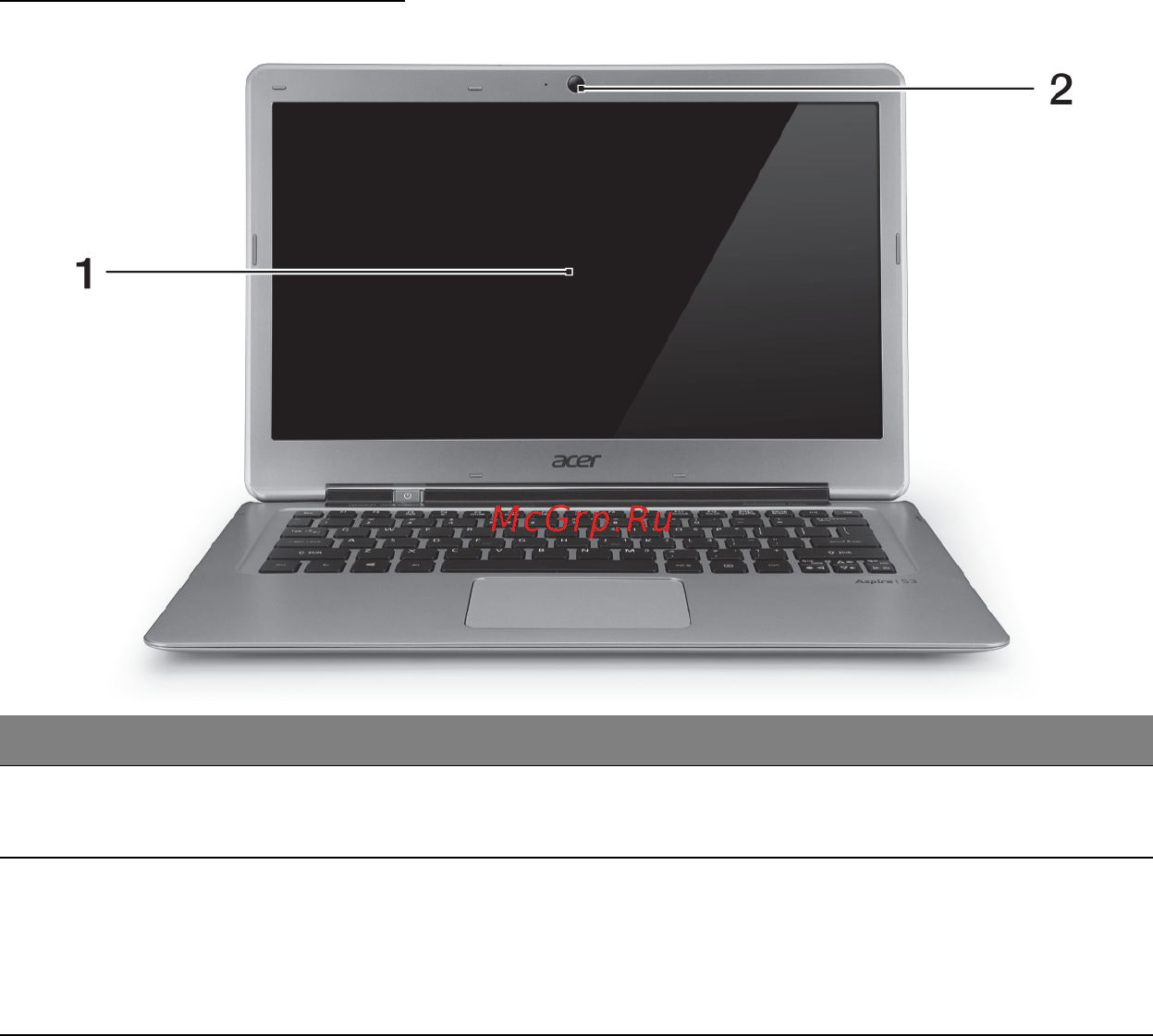 Acer ASPIRE S3-391 [247/3374] Display übersicht