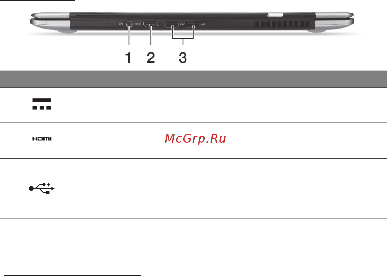 Acer ASPIRE S3-391 [25/3374] Rear view