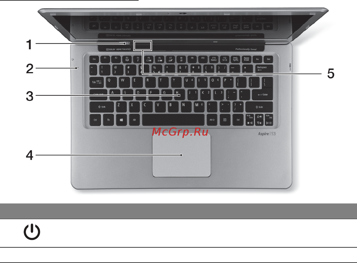 Acer ASPIRE S3-391 [2526/3374] Klaviatūros vaizdas