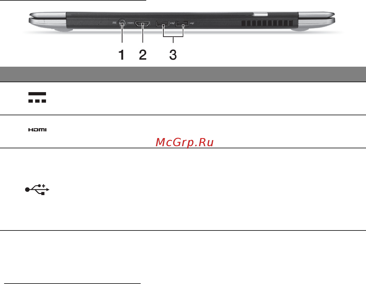Acer ASPIRE S3-391 [2528/3374] Vaizdas iš užpakalio