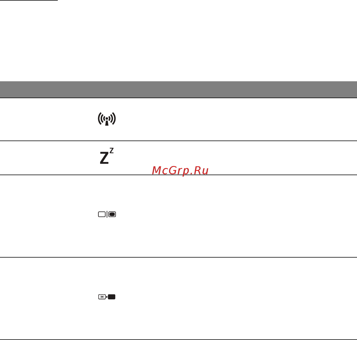 Acer ASPIRE S3-391 [255/3374] Hotkeys
