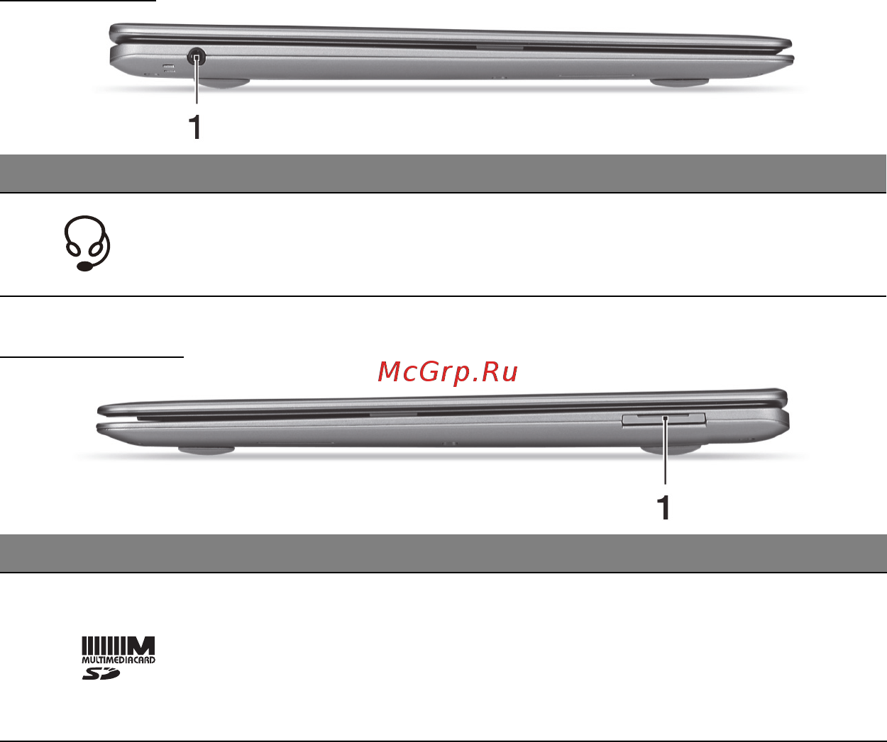 Acer ASPIRE S3-391 [26/3374] Left view