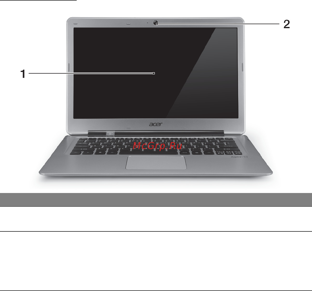 Acer ASPIRE S3-391 [2638/3374] Όψη οθόνης