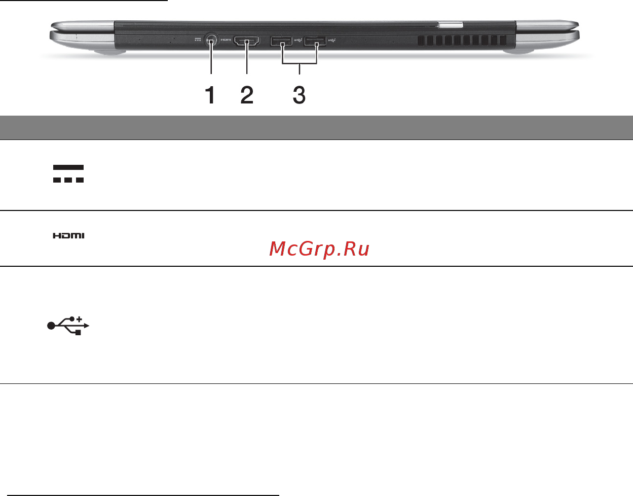 Acer ASPIRE S3-391 [2642/3374] Πίσω πλευρά