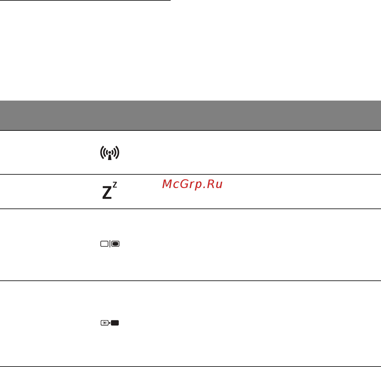 Acer ASPIRE S3-391 [2648/3374] Πλήκτρα συντόμευσης