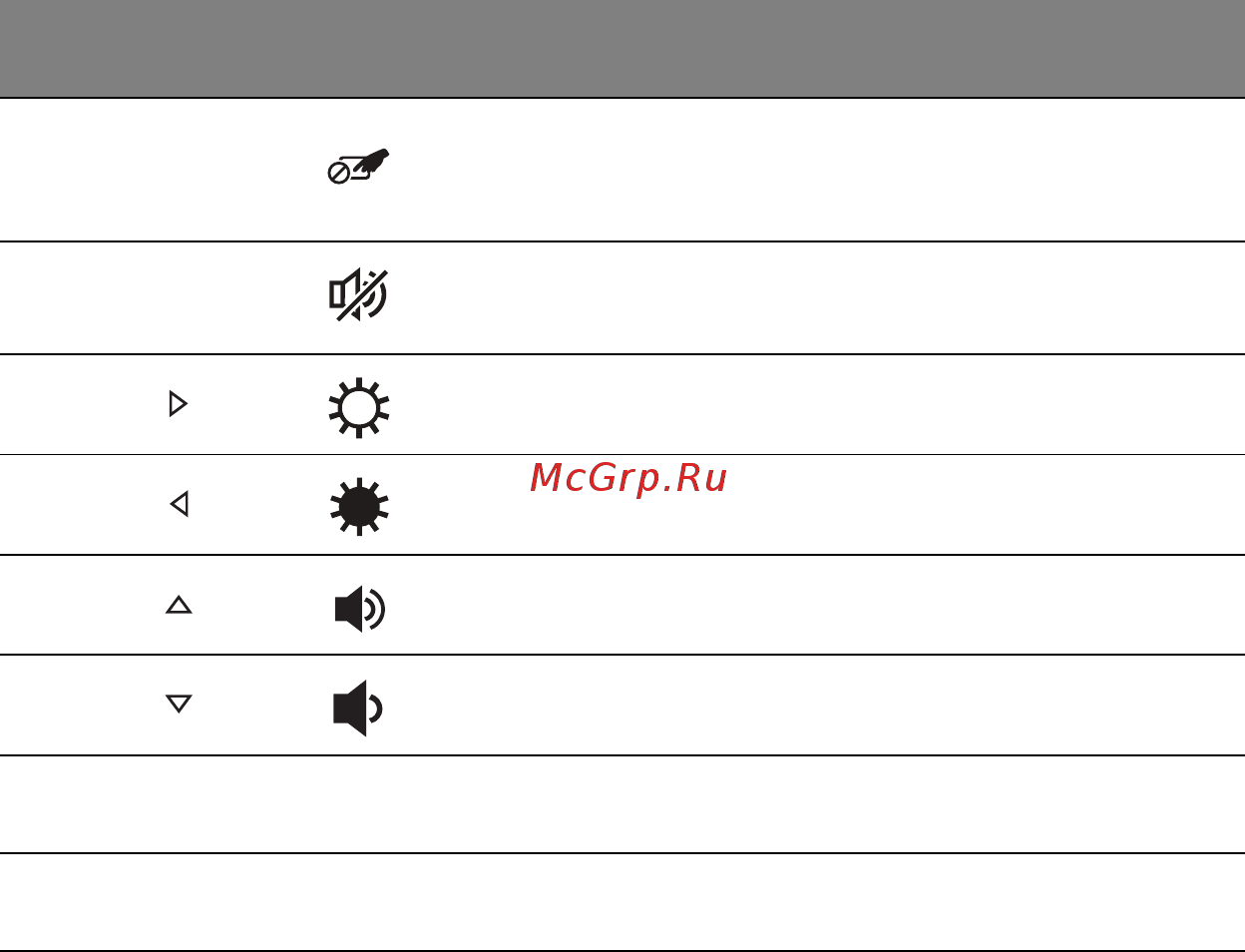 Acer ASPIRE S3-391 Инструкция по эксплуатации онлайн [2649/3374] 97710