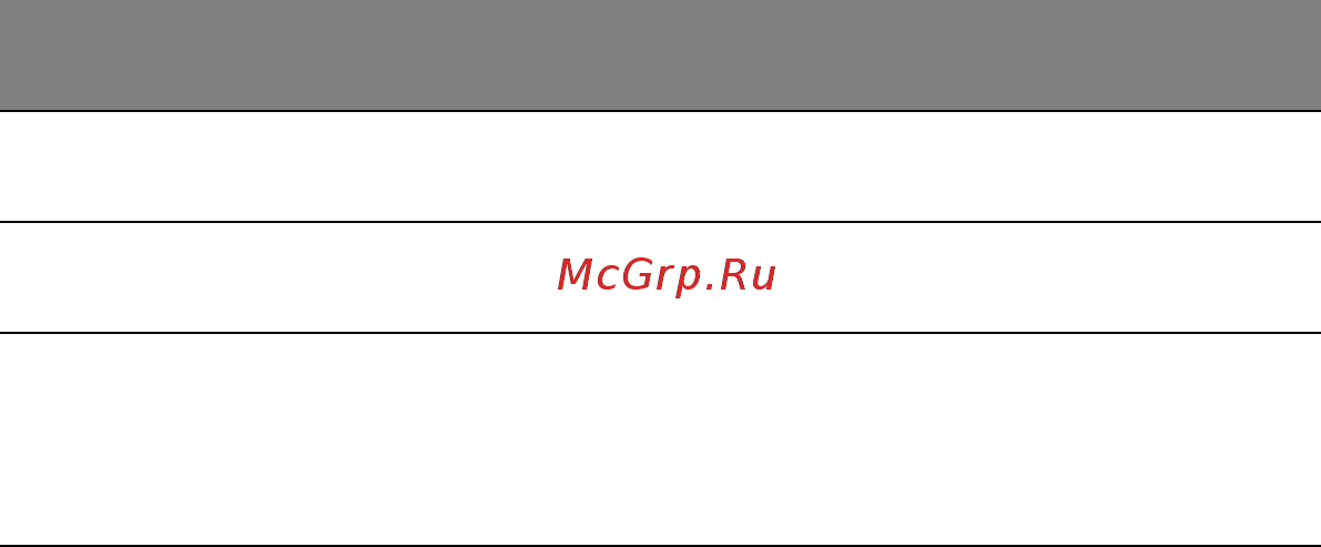 Acer ASPIRE S3-391 Инструкция по эксплуатации онлайн [2725/3374] 97710