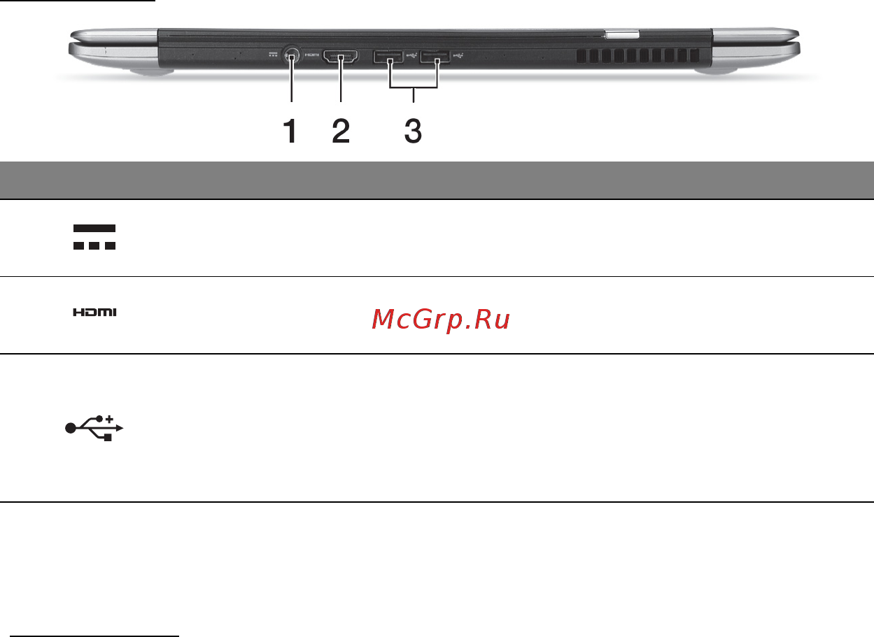Acer ASPIRE S3-391 [2873/3374] 뒤쪽 모습