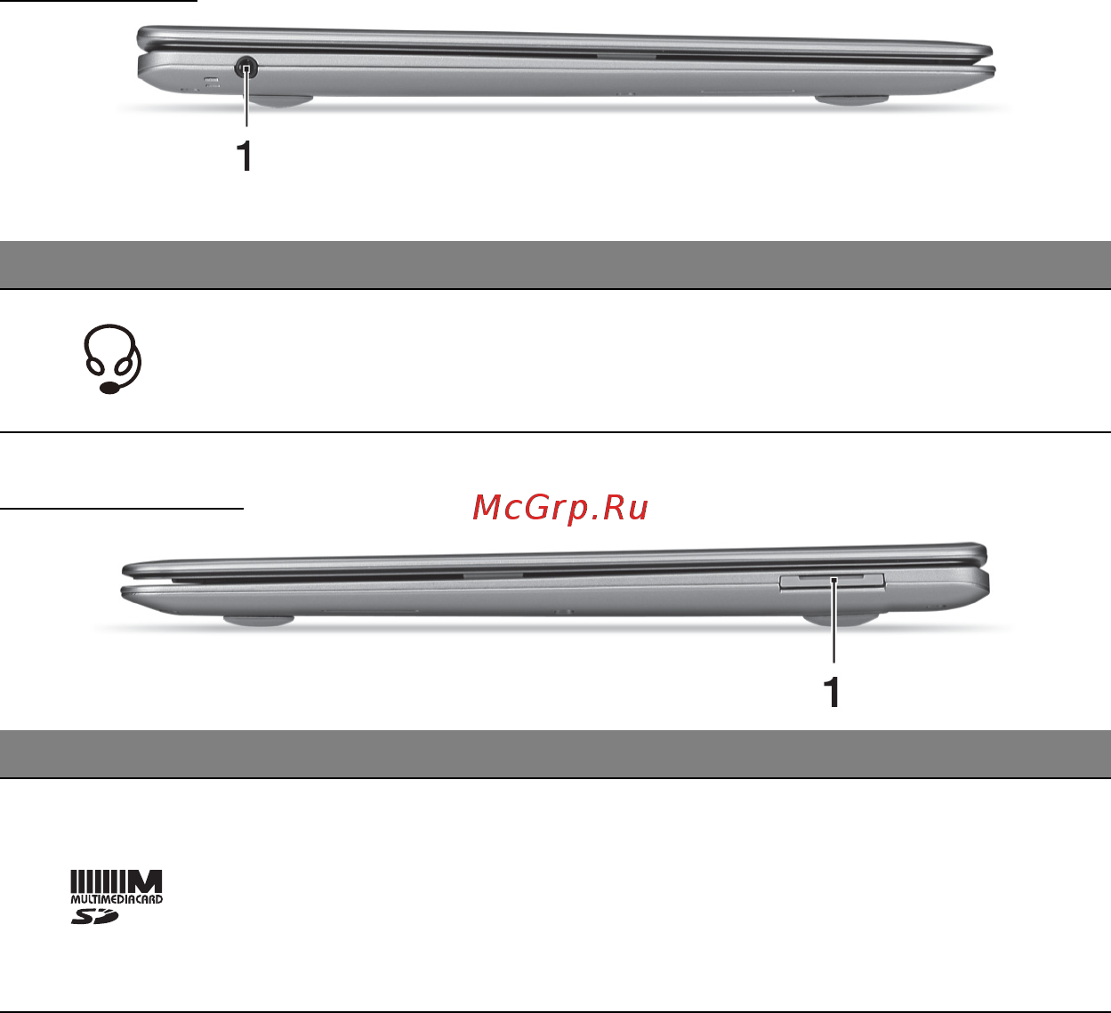 Acer ASPIRE S3-391 [2874/3374] 왼쪽 모습