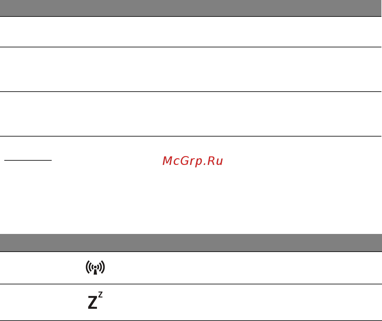Acer ASPIRE S3-391 [29/3374] Hotkeys