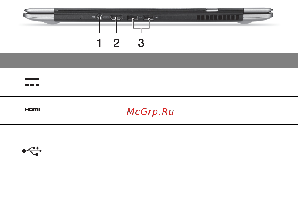 Acer ASPIRE S3-391 [2975/3374] 後視圖