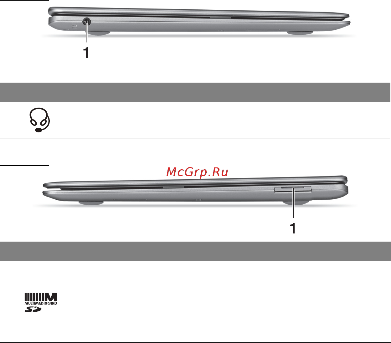 Acer ASPIRE S3-391 [2976/3374] 左視圖