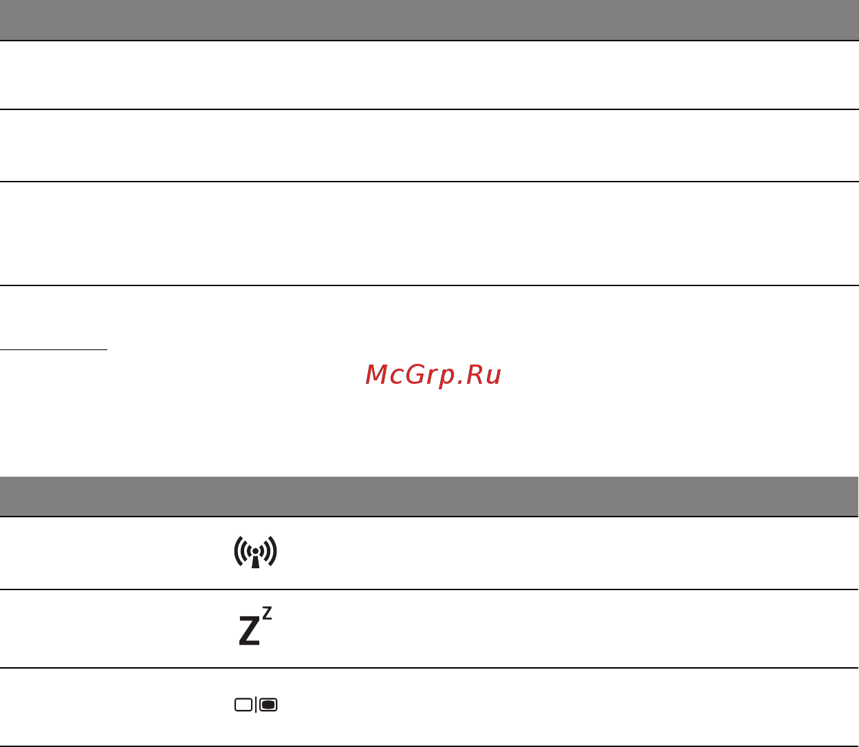 Acer ASPIRE S3-391 [2979/3374] 快速鍵