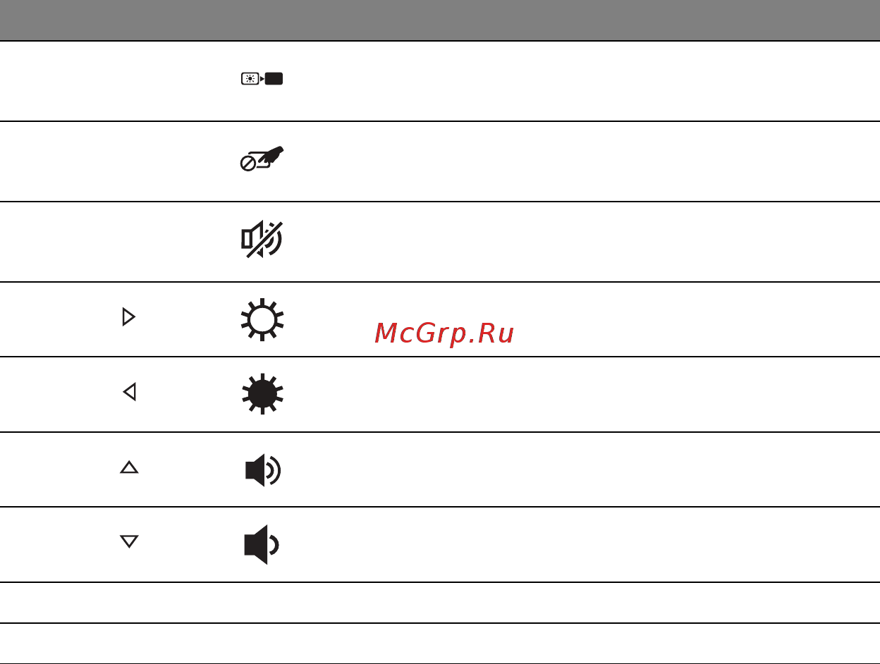 Acer ASPIRE S3-391 Инструкция по эксплуатации онлайн [2980/3374] 97710