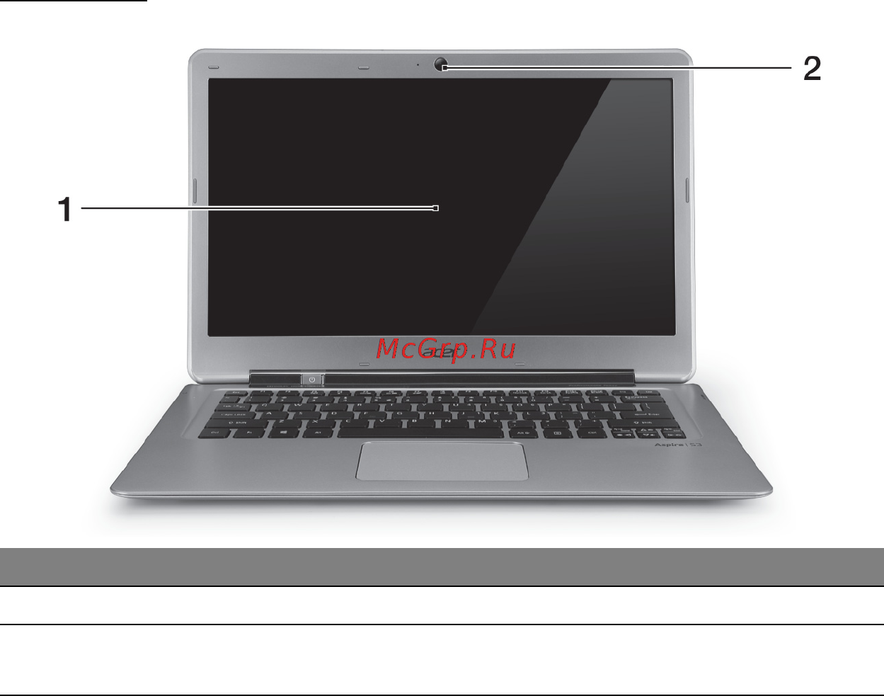 Acer ASPIRE S3-391 [3070/3374] 屏幕视图