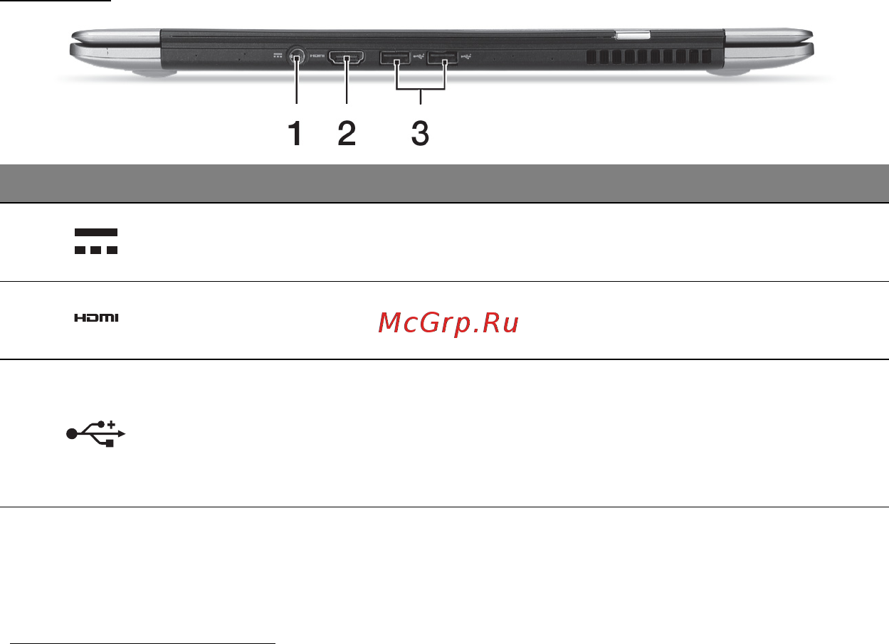 Acer ASPIRE S3-391 [3073/3374] 后视图