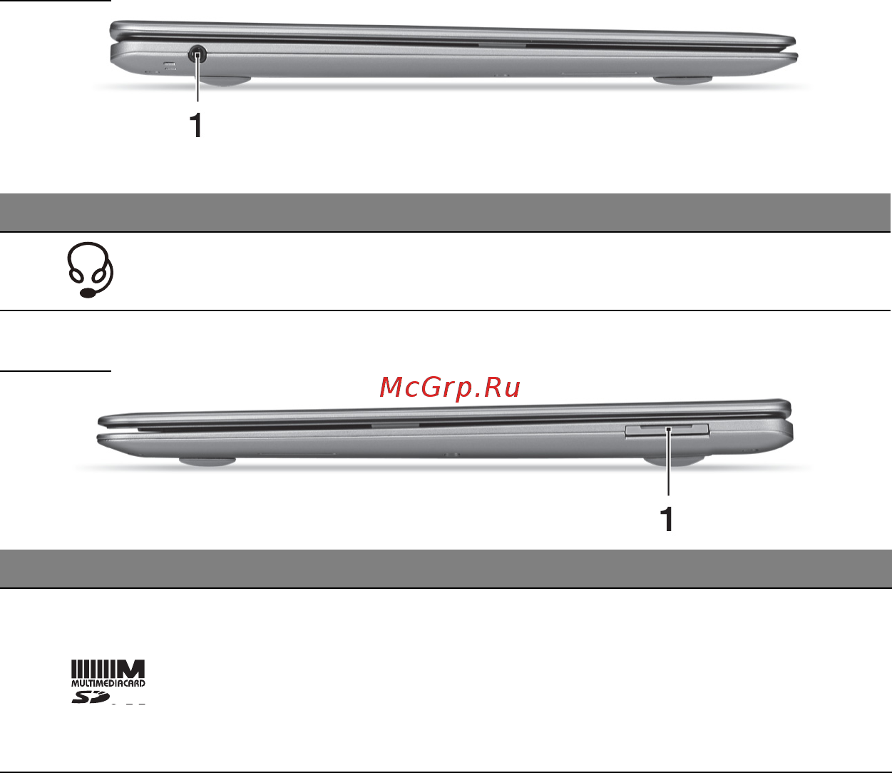 Acer ASPIRE S3-391 [3074/3374] 右视图