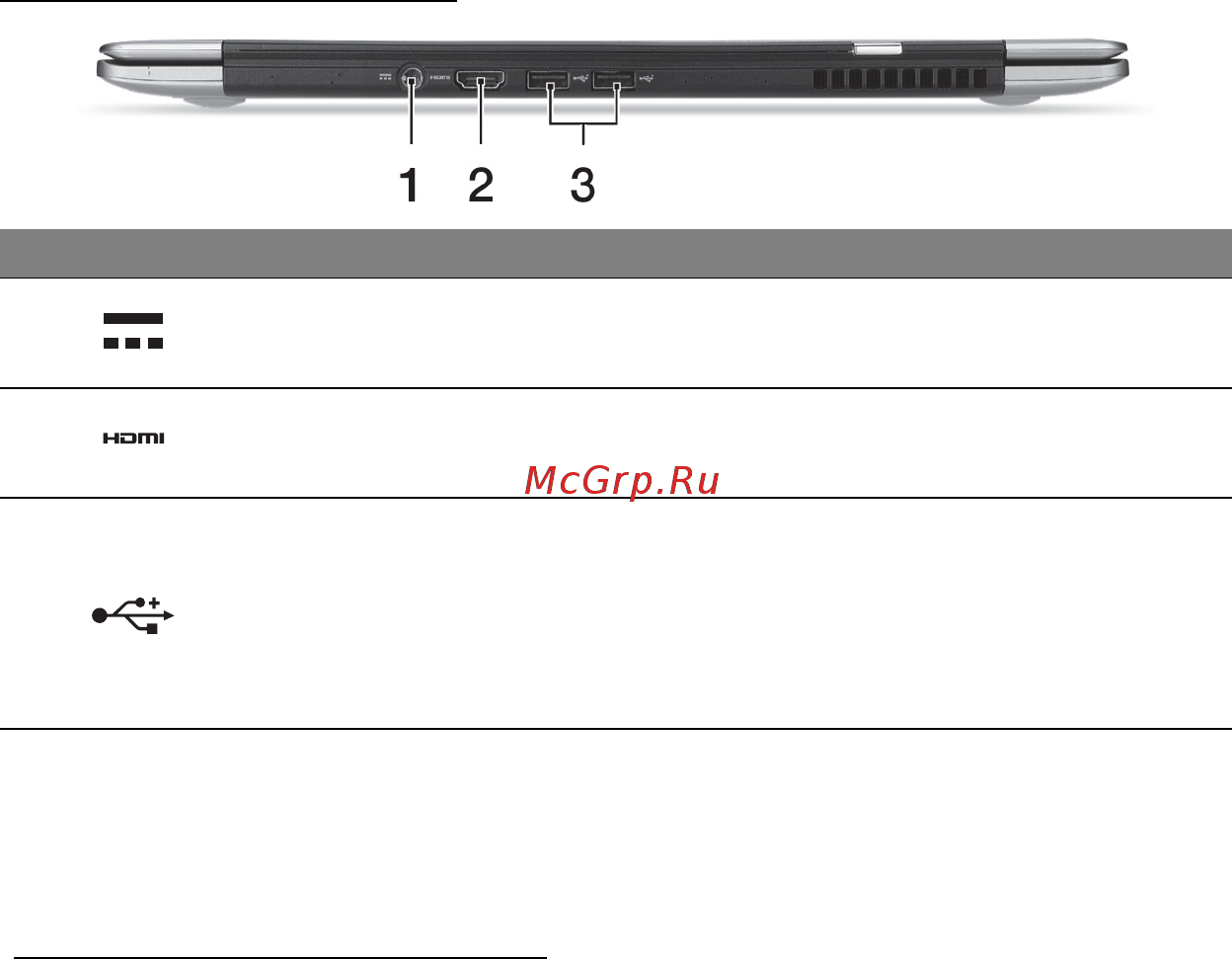 Acer ASPIRE S3-391 [3175/3374] Tampilan belakang