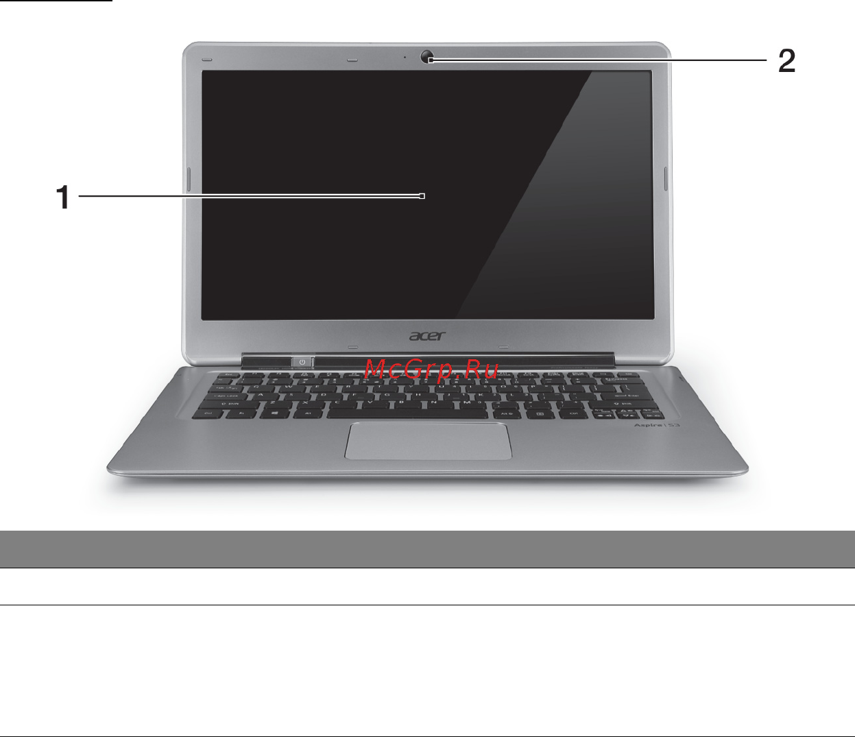 Acer ASPIRE S3-391 [3285/3374] หน าจอ