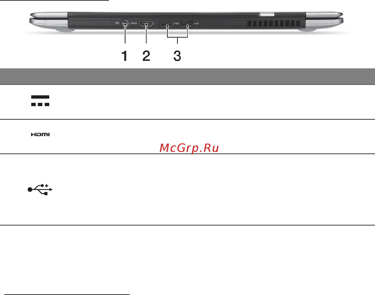Acer ASPIRE S3-391 [3288/3374] ม มมองด านหล ง