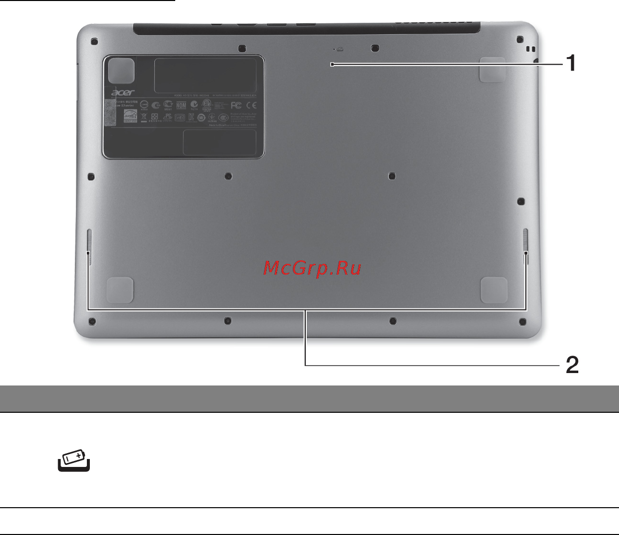Acer ASPIRE S3-391 [3290/3374] ม มมองด านล าง