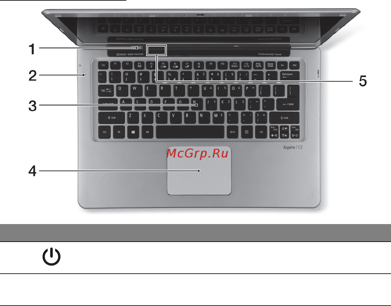 Acer ASPIRE S3-391 [483/3374] Vista de teclado