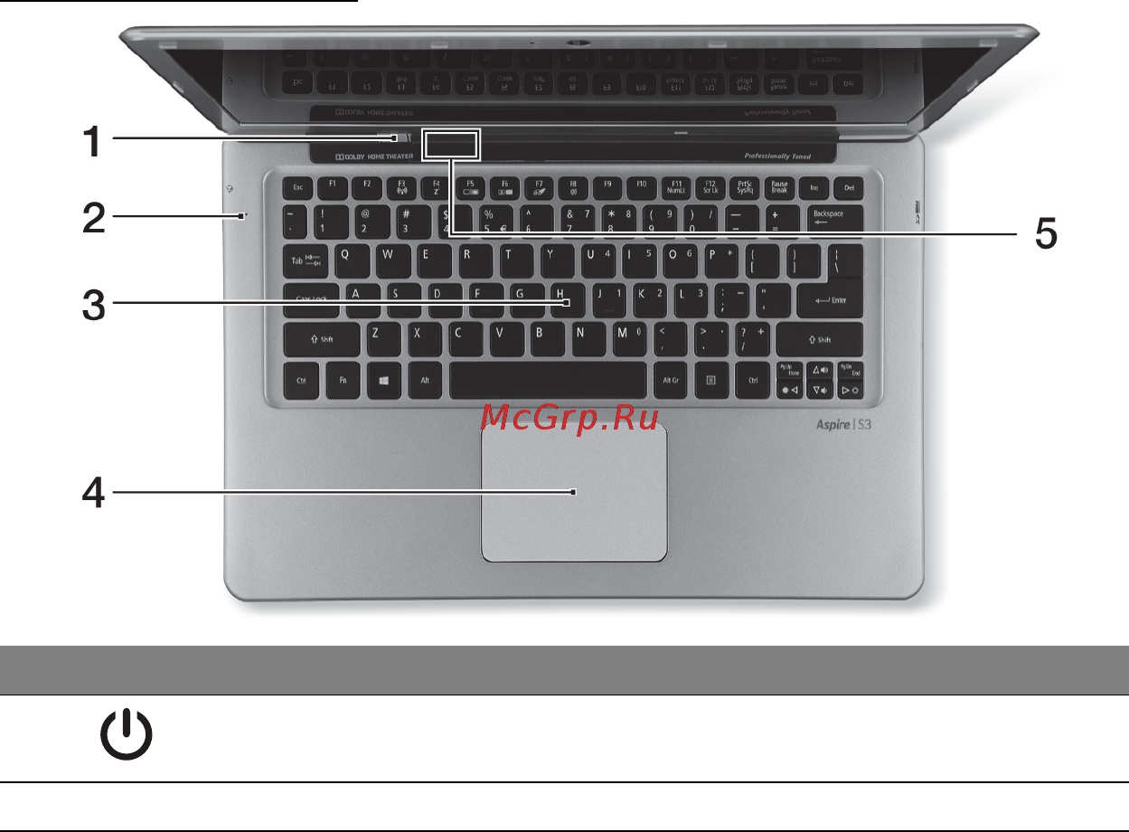Acer ASPIRE S3-391 [599/3374] Vista do teclado