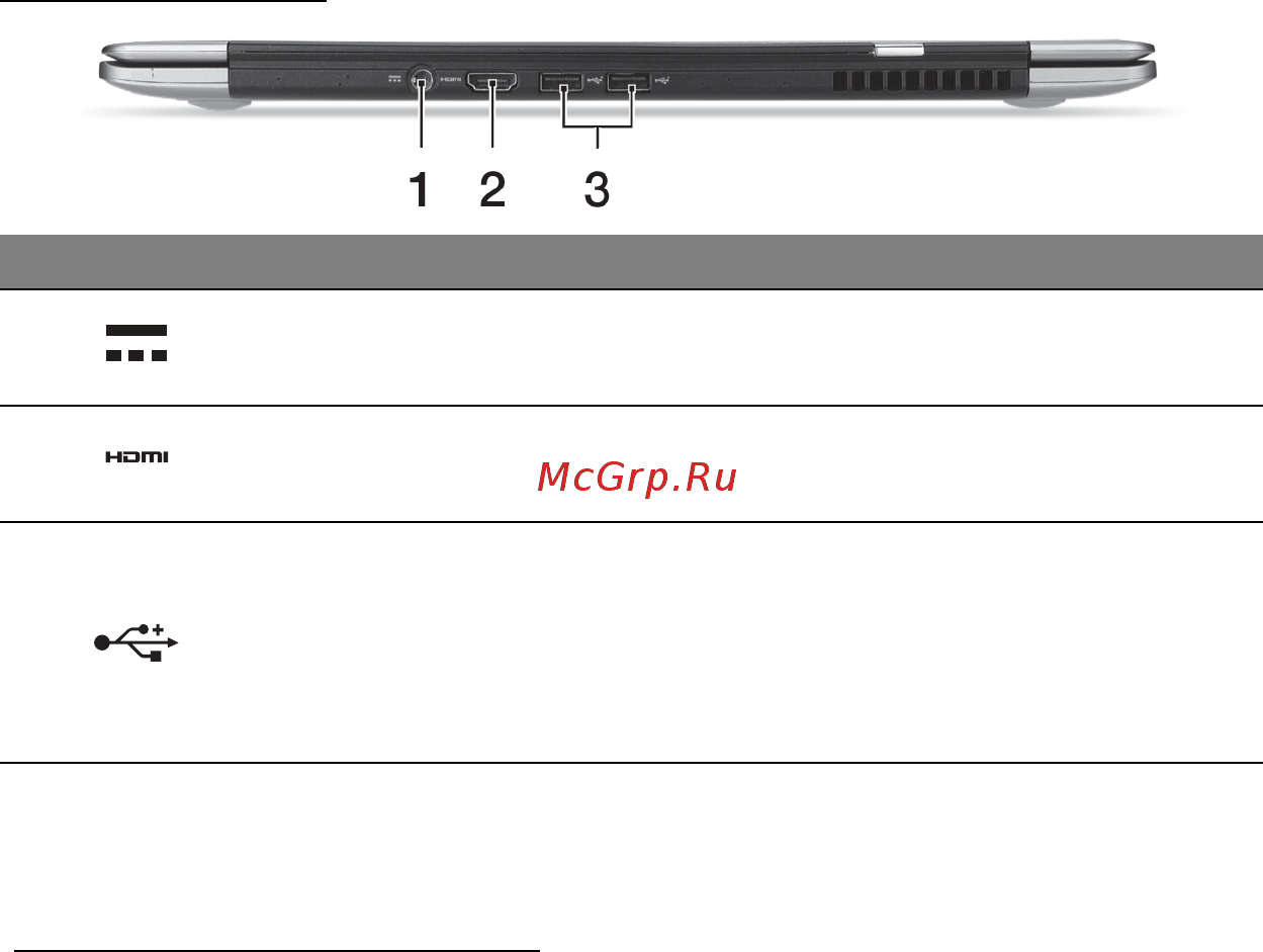 Acer ASPIRE S3-391 [601/3374] Informações sobre usb 3